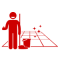 Sonderreinigung